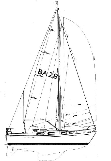 Drawing of a bandholm 28